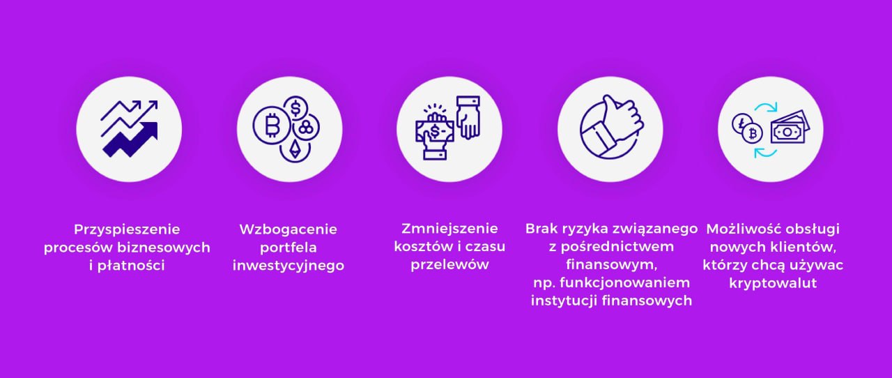 Blog - kryptowaluty korzyści